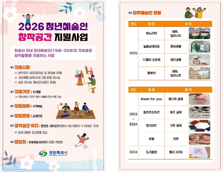 창원특례시, 청년예술인 창작공간 입주...