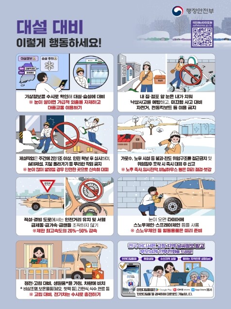 행정안전부, 1.9~12일 대설·한파...
