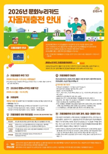 김포시, 문화누리카드 2026년 1월...