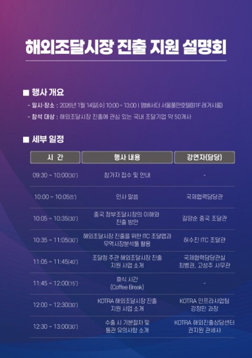 조달청-코트라, 중소기업의 해외조달시...