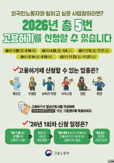고용노동부, 고용허가제(E-9) 신청...