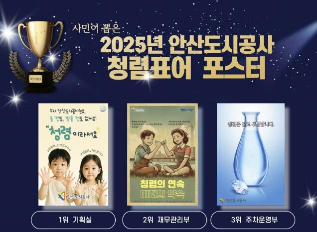 안산도시공사, 