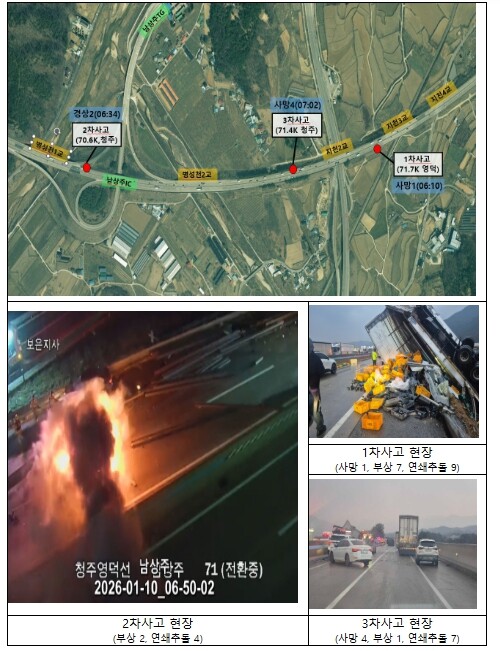 국토교통부,  "서산-영덕 고속도로 교통사고" 감사결과